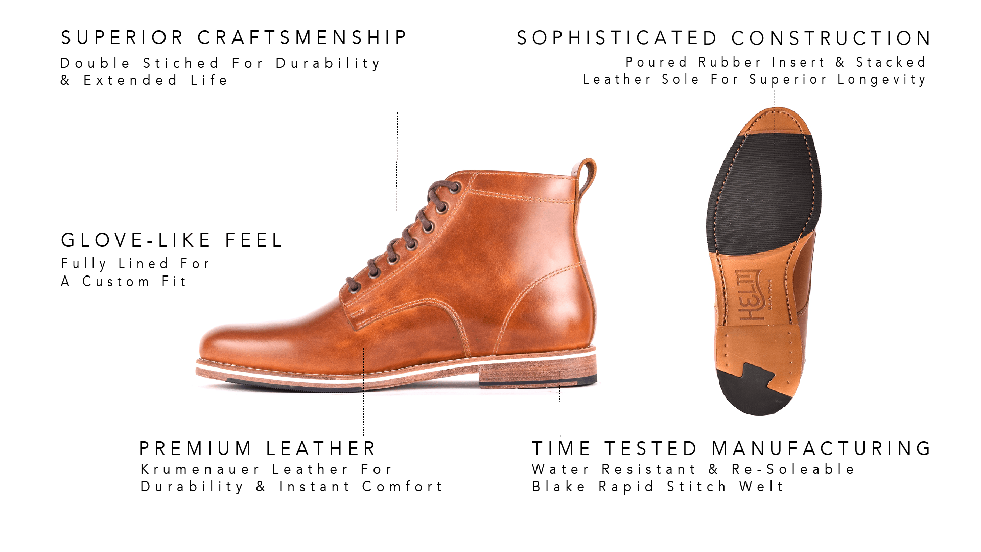 Detailed features for the Zind Teak by HELM Boots